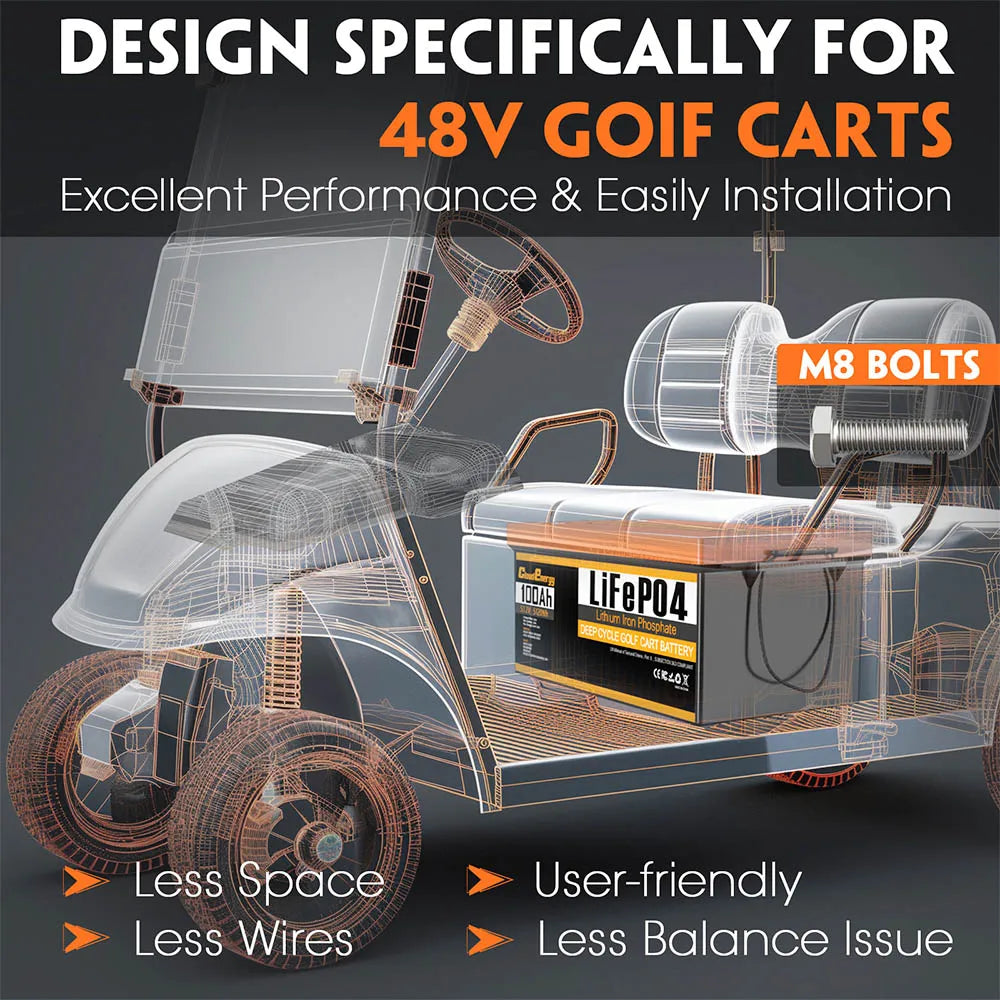 Alles-in-één 48V 100Ah Lithium-Ion Batterij – LiFePO4 Accu – Elektrische Golfwagen Accu – Elektrisch Voertuig Accu – 6000+ Laadcycli – IP67 Behuizing