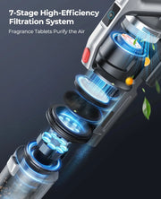 Cordless Stick Vacuum Cleaner - Stick Vacuum Cleaner - Vacuum Cleaner - Cordless Stick Vacuum Cleaner - Powerful Suction - 55 min. Running Time - 38000PA - 500W - Red