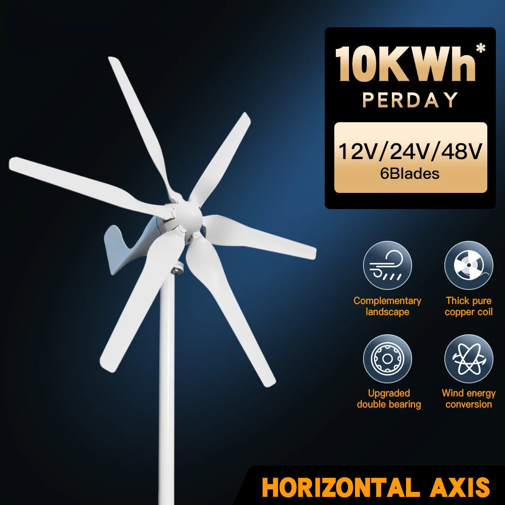 Windturbine – Windgenerator – Windenergie Systeem – Duurzame Energie – 3000W Vermogen – Laag Startpunt - Met Hybride Besturing – 48V - QUORE