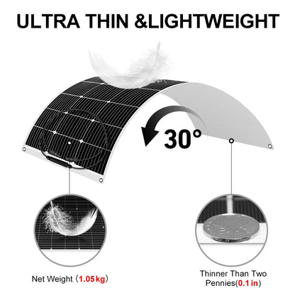 100W Monokristallijn Zonnepaneel – Zonne-energie Paneel – Draagbaar Zonnepaneel – Waterdicht Zonnepaneel – Lichtgewicht Paneel – IP67 Waterdicht – ETFE & EVA Coating