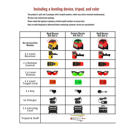 Sihao 360 Rotary Laser Level Self-Leveling 500m Vertical Horizontal Scanning Measurement Tools Red Green Laser Level Machine