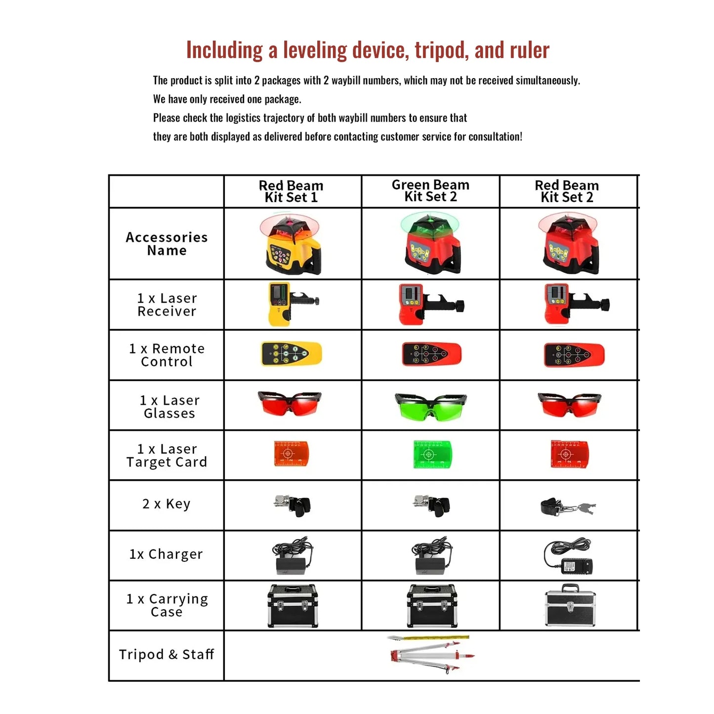 Sihao 360 Rotary Laser Level Self-Leveling 500m Vertical Horizontal Scanning Measurement Tools Red Green Laser Level Machine