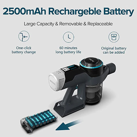Steelstofzuiger Draadloos - Steelstofzuiger - Stofzuiger - Steelstofzuiger Snoerloos - Krachtige Zuigkracht - 23kPa - 25.2V - 2500mAh - 400W - Zwart