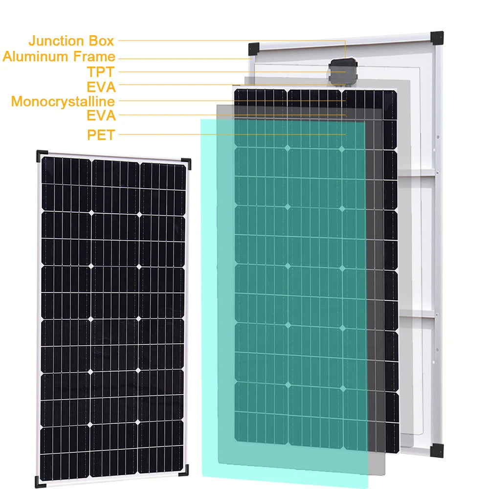 Zonnepaneel - Zonnepanelen - Zonne-energie - 12V Module - Aluminium Frame Lichtgewicht Fotovoltaïsch Paneelsysteem - 150W - 1 Stuks - Waterdicht - voor Boot - Camper - Caravan - RV - Tuin - QUORE