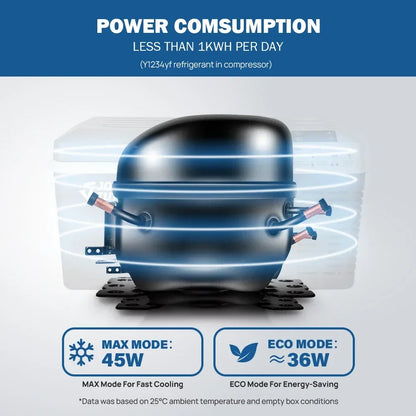 Auto Koelkast – Mini Koelkast – Draagbare Koelkast – Camper Koelkast – Mini - Frigo - 20L – Compressor Koeling – Bluetooth Bediening - QUORE