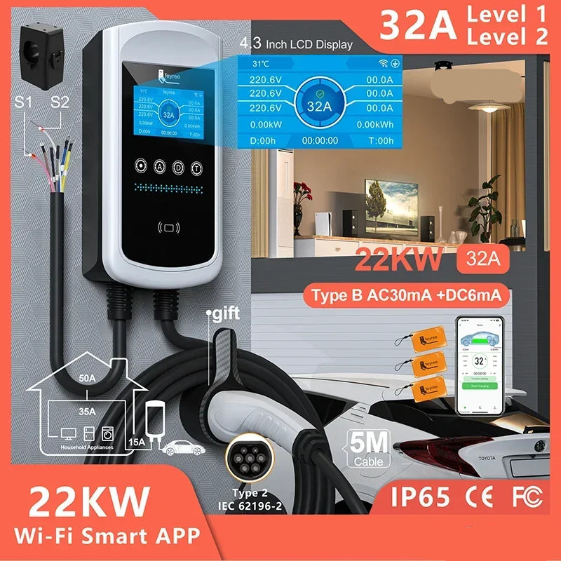 Laadpaal – Wallbox – Thuislader – EV Oplader – Slim Laden – IP65 Waterdicht – 22KW - 32A - 3 phase - Type 2 - QUORE