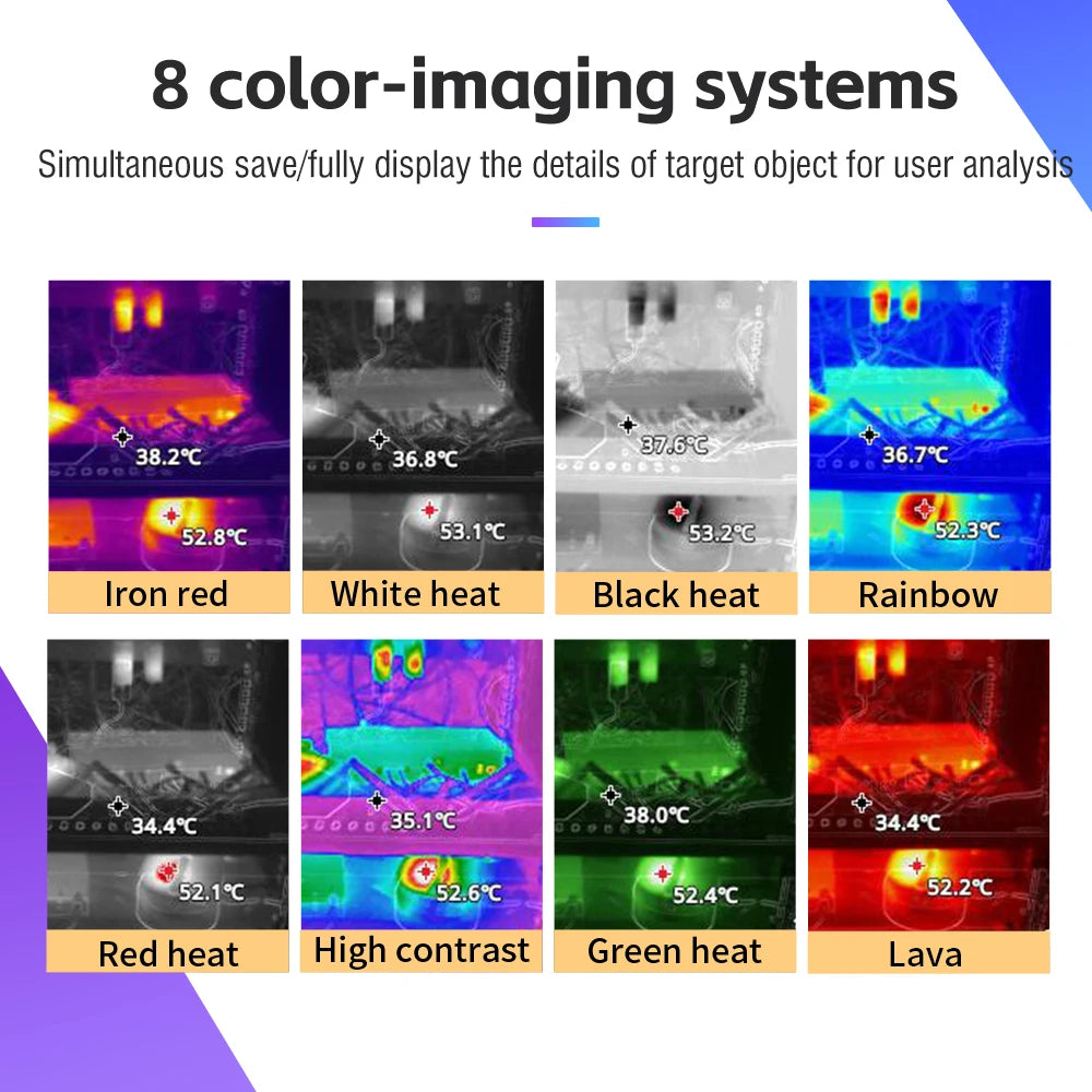 NOYAFA -10~400℃ Industrial Thermal Imager 120x90 Thermal Imaging Camera Thermal Imager Water Pipe Leak Automotive Inspect Tools