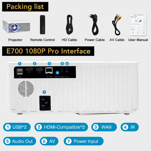 Alincoo - E700 - Beamer - Projector Beamer - Mini Meamer - 4k - Full HD 1080P - 1920x1080dpi - Automatische focus - 5G - met WiFi - 28000 Lumens - Wit