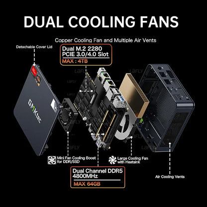 Mini-pc – Mini Desktop – Compacte PC – Desktop Computer – Kleine Computer – AMD Ryzen 5 6600H – 16GB DDR5 512GB SSD