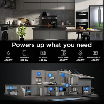 Hybride Omvormer – Zonnepaneel Omvormer – 24V Naar 220V – MPPT Regelaar – 4000W Vermogen – UPS Functie - Geen WIFI