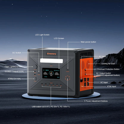 Draagbare Powerstation – Mobiele Stroomvoorziening – Noodstroomaggregaat – Zonne-energie Generator – Energie Backup – 2304Wh Capaciteit – 2500W Hoog Vermogen