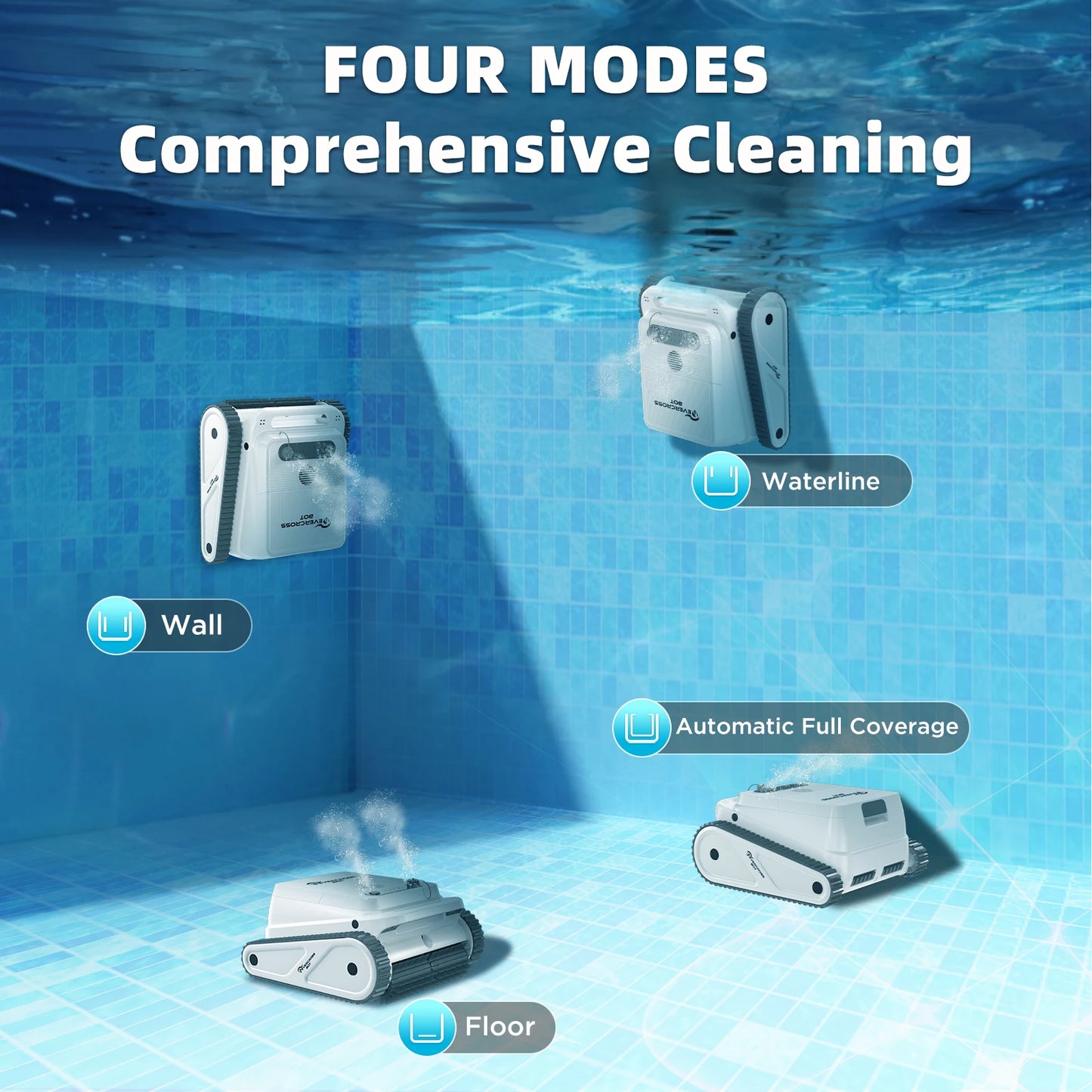 Zwembadrobot – Zwembadreinigingsrobot – Automatische Zwembadreiniger – Pool Cleaner – Wit – Viermotoren Systeem – 120 Min Batterijduur - QUORE
