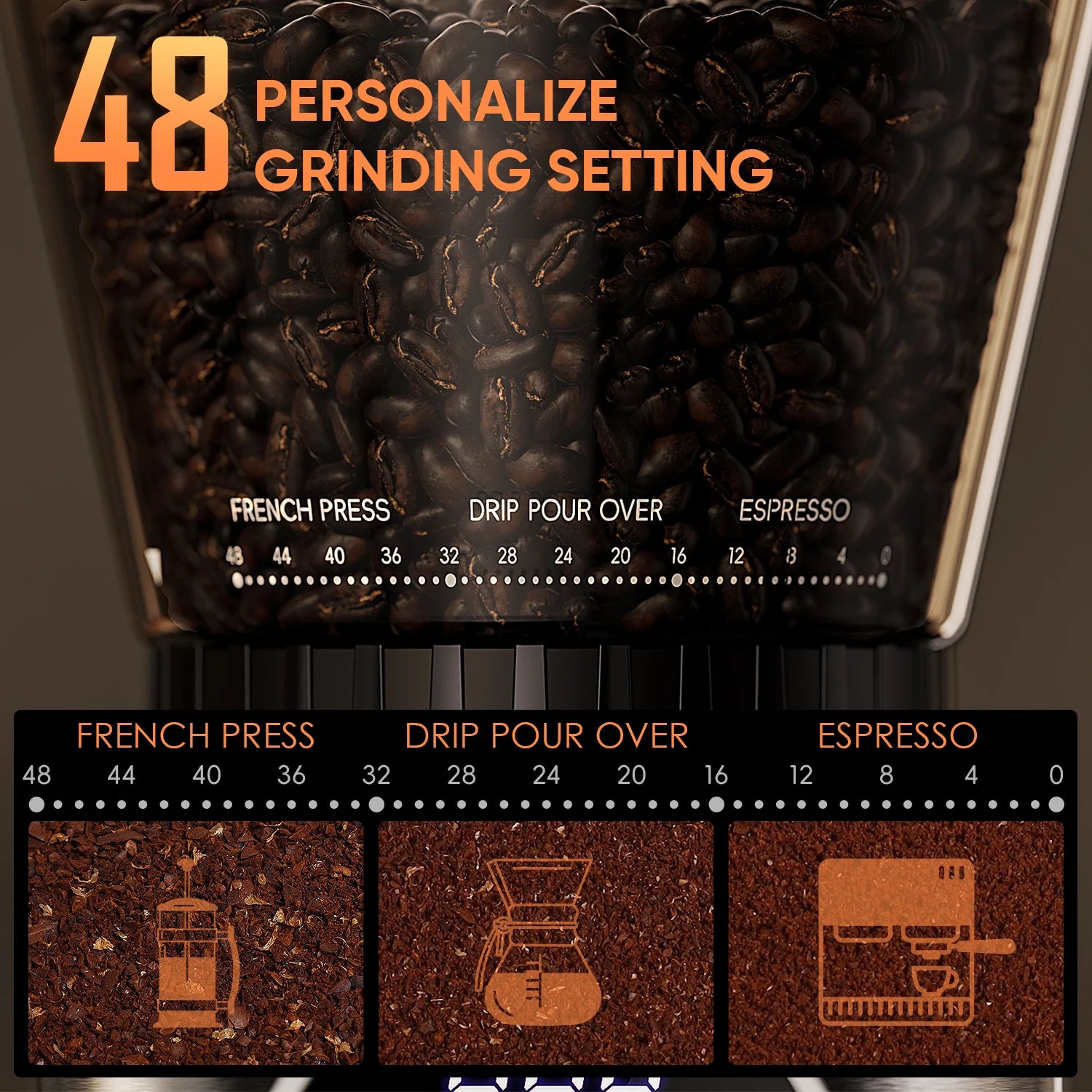 Koffiemolen - Koffiemolen Electrisch - Automatische Koffiemolen - Automatische Burr Koffiemolen - 48 Maalinstellingen – Instelbaar voor Espresso & American Coffee - QUORE