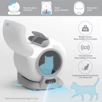 Kattenbak – Automatische Kattenbak – Zelfreinigende Kattenbak – Slimme Kattenbak – Kattenbak Met App – 65L Inhoud – Duurzaam Kunststof