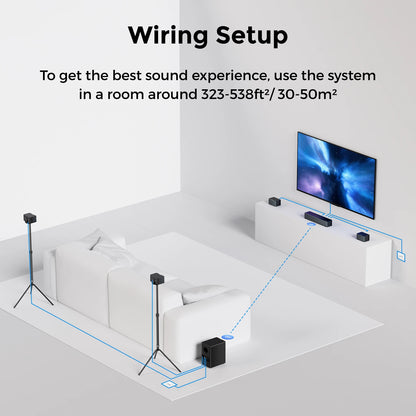 Boom Soundbar – Home Cinema Speaker – Surround Sound Systeem – Bluetooth Speaker – Wireless Subwoofer – Dolby Atmos – 7.1 Kanaals 500W