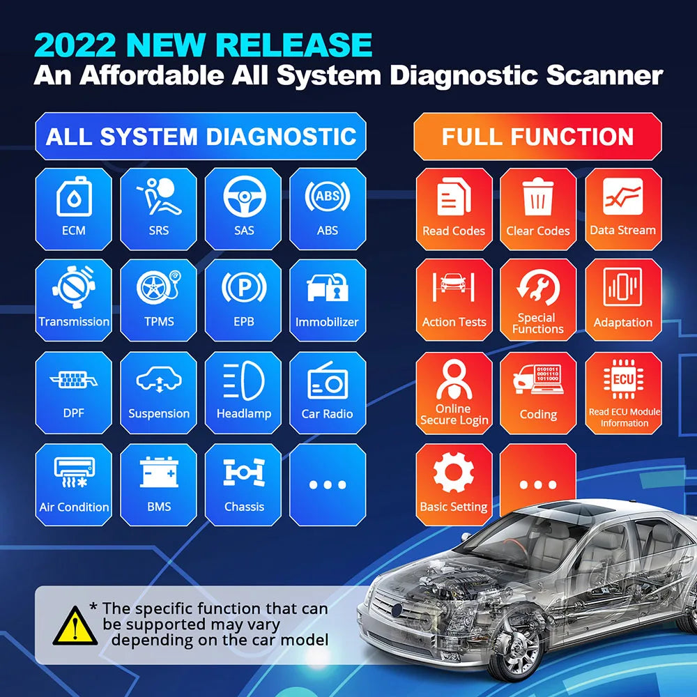 OBD2 Scanner – Auto Diagnosetool – Foutcode Lezer – Voertuig Scanner – OBD Scanner – CAN FD Ondersteuning – 16 Onderhoudsfuncties – Bluetooth Connectiviteit