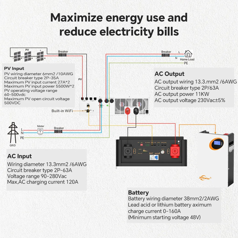 11 kW Hybride Zonne-omvormer – Zonne-energie Omvormer – Solar Inverter – Batterij Omvormer – Energie Omvormer – WiFi Connectiviteit – 160A MPPT Dual PV Input