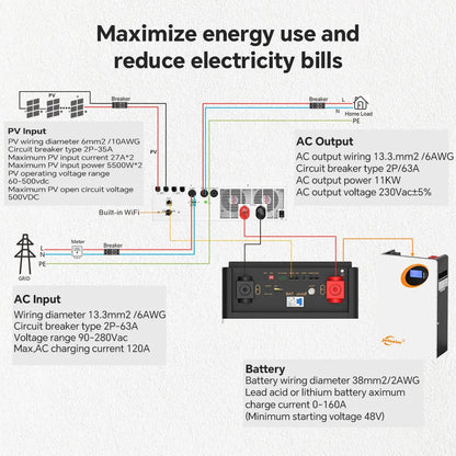 11 kW Hybride Zonne-omvormer – Zonne-energie Omvormer – Solar Inverter – Batterij Omvormer – Energie Omvormer – WiFi Connectiviteit – 160A MPPT Dual PV Input