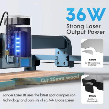 Laser Graveermachine – Laser Cutter – Diode Laser – Graveerapparaat – Snijmachine – 33-36W Vermogen – 450x440 Mm Werkgebied