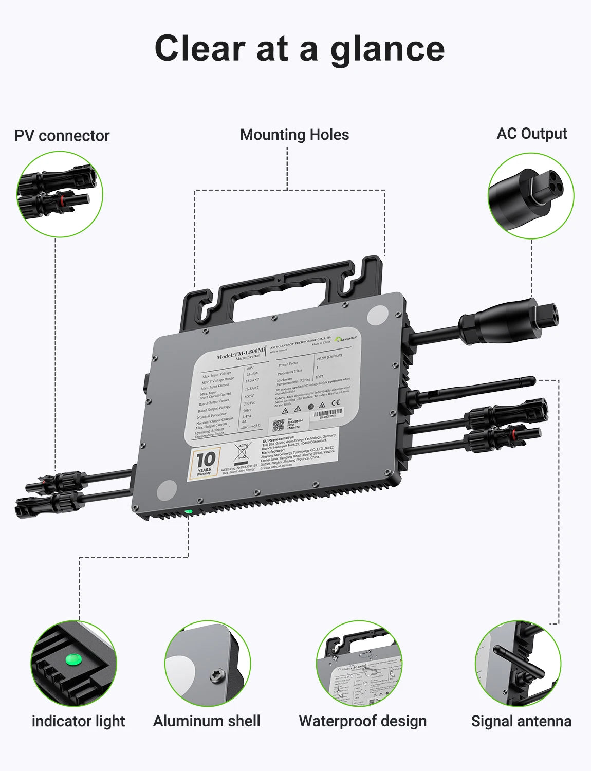 800W Micro-Omvormer – Micro-Inverter – Zonne-Omvormer – Solar-Omvormer – Pv-Omvormer – Wi-Fi Verbinding – IP67 Waterdicht & Compact