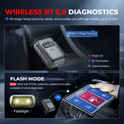 OBD2 Scanner – Auto Diagnostische Tool – Uitleesapparaat – Code Lezer – Diagnosecomputer – Bi-directionele Test – 26+ Onderhoudsfuncties – Bluetooth Verbinding - QUORE