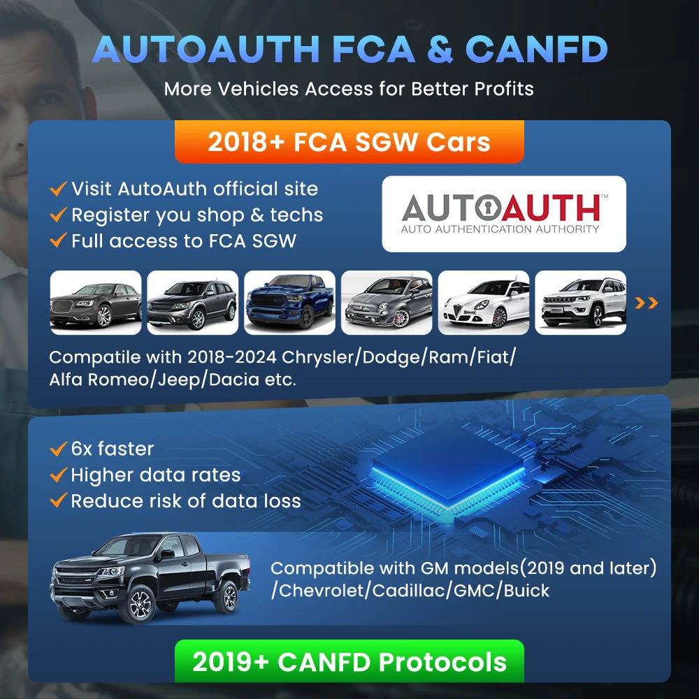 OBD2 Scanner – Auto Uitleesapparaat – Diagnoseapparaat – Foutcode Lezer – Uitleesapparatuur – Volledige Systeemdiagnose – 20 Onderhoudsresets – Bi-directionele Controle – CAN FD Ondersteuning - QUORE