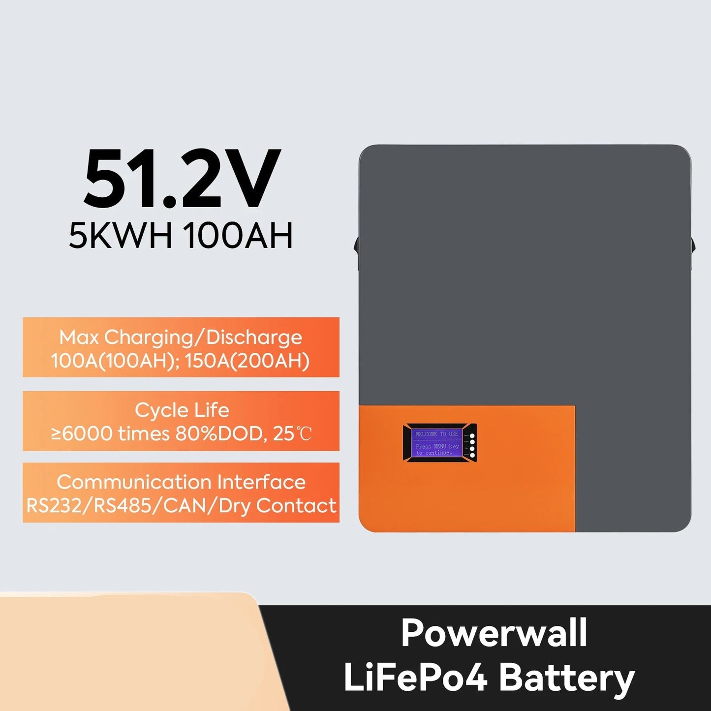 51,2V LiFePO4 Powerwall batterij – Lithium accu – Energieopslag – Solar batterij – 100Ah 2 stuks – 200Ah capaciteit – Veilig en schaalbaar energiebeheer