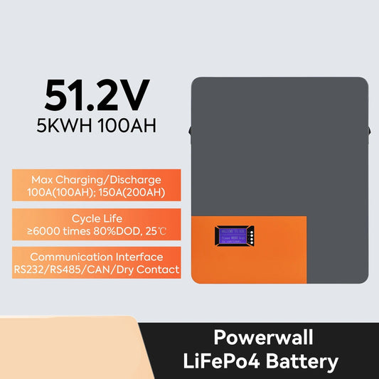 51,2V LiFePO4 Powerwall batterij – Lithium accu – Energieopslag – Solar batterij – 100Ah 2 stuks – 200Ah capaciteit – Veilig en schaalbaar energiebeheer
