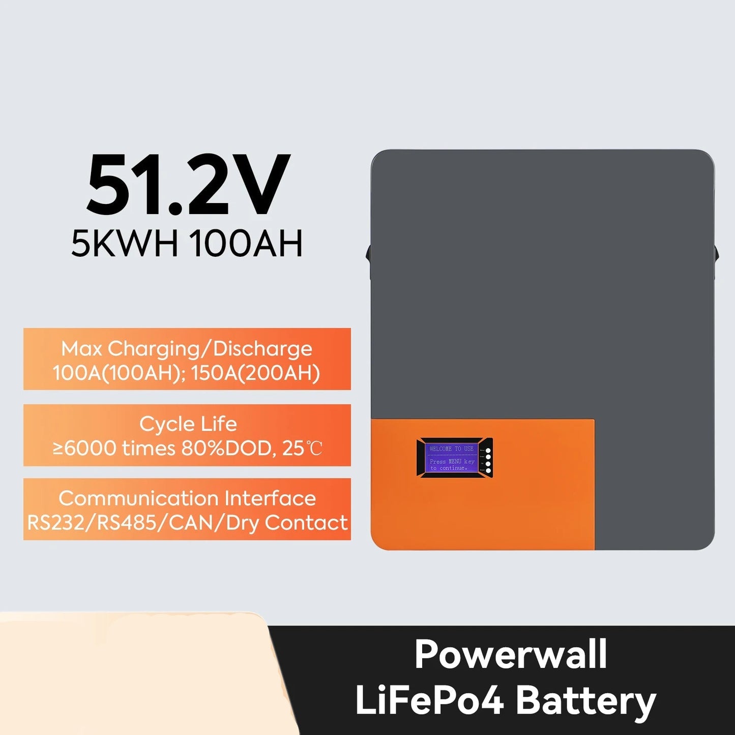 LiFePO4 Powerwall Batterij – Lithium Accu – Energieopslag – 48V Batterij – 51,2V 100Ah – Uitbreidbaar Tot 16 Parallel – CAN en RS485 Communicatie
