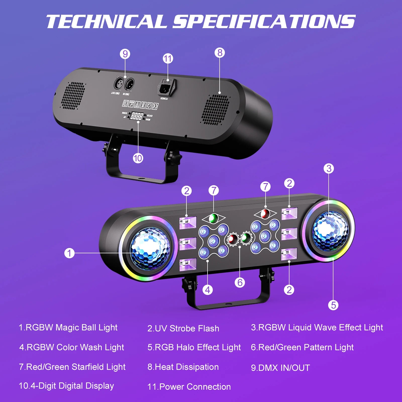 Effectverlichting RGBW – DJ Verlichting – Party Lights – Disco Lampen – LED Effectlampen – 7-in-1 Multifunctioneel – Verstelbaar Statief – Inclusief Draagtas – EU Stekker - QUORE