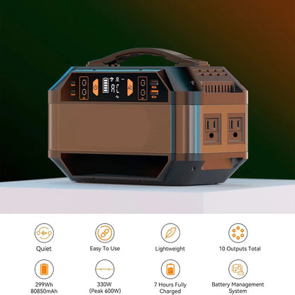 Draagbare Powerstation – Mobiele Accu – Noodstroom – Generator Vervanger – 299Wh Accu – 10 Laadpoorten