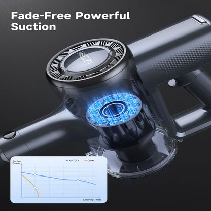Steelstofzuiger - Draadloze - Vacuum Cleaner - Stofzuiger - LED Display - HEPA Filter – 30KPa - 260W - Anti-klit Vloerborstel - Voor Tapijt - Harde Vloeren - Huisdieren - Groen