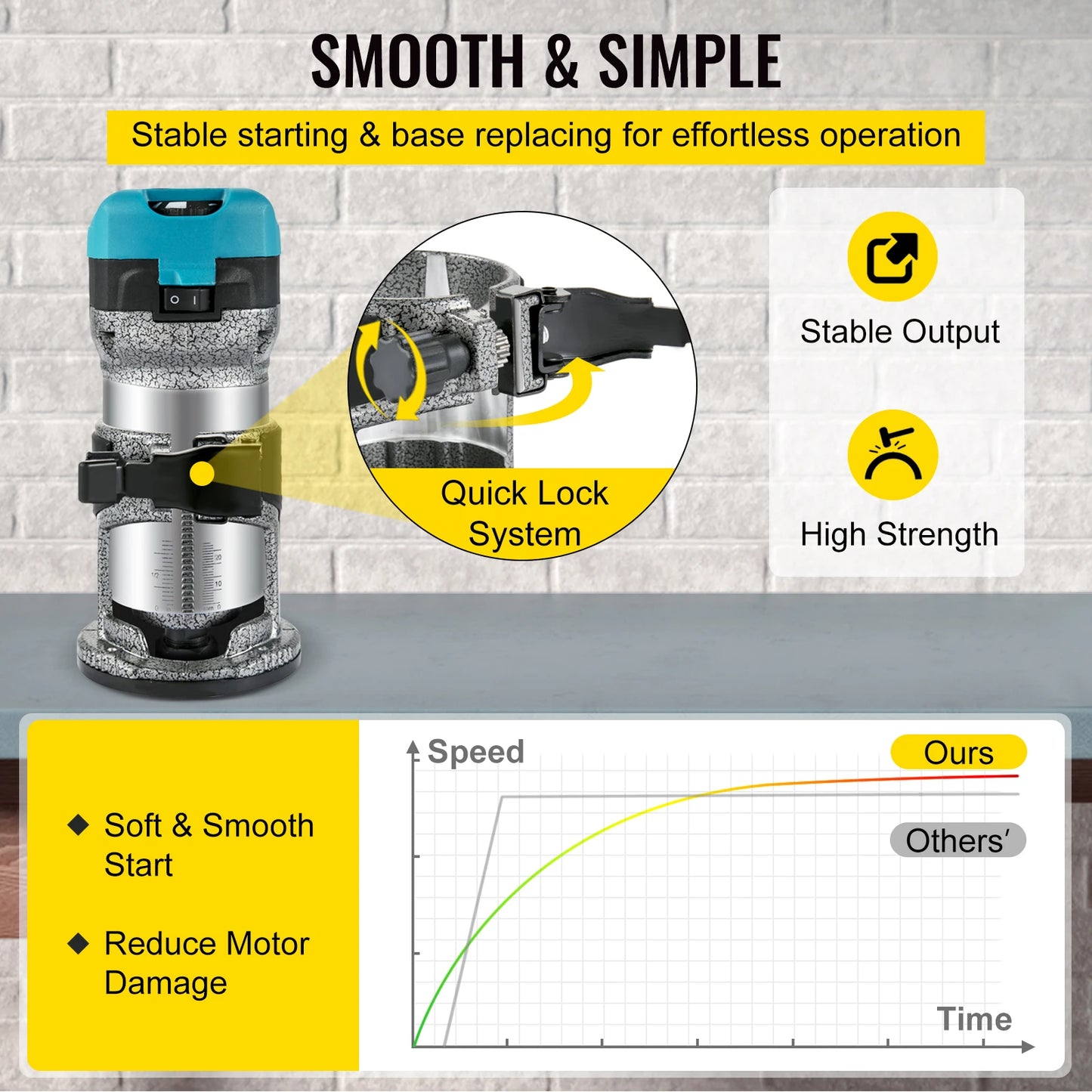 Elektrische Handtrimmer - Met Drie Gereedschapshouders - Vaste Basis - Aluminium Behuizing - Rotatie Van 13k-33k Rpm - 710W