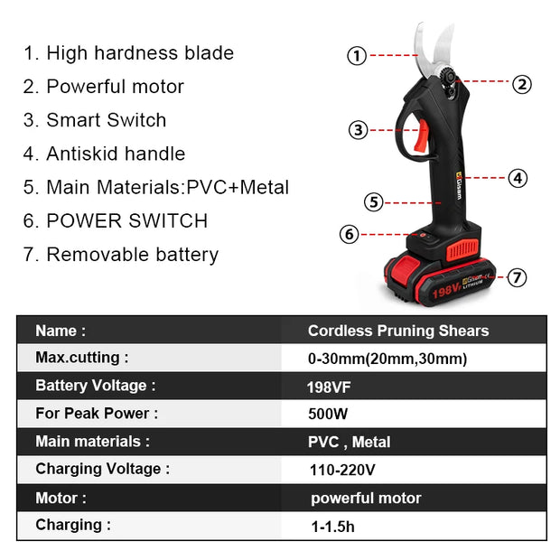 Elektrische Snoeischaar - Snoeischaar - Accu snoeischaar - Schaar Elektrisch - Cordless Pruning Shears - 2 Batterijtype 1 -  500W - 9000mAH -Zwart