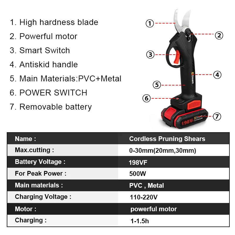 Elektrische Snoeischaar - snoeischaar - accu snoeischaar -   - schaar Elektrisch - Cordless Pruning Shears - 2 Batterijtype 2 - 500W - 9000mAH - Zwart - QUORE