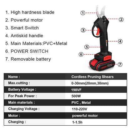 Elektrische Snoeischaar - Snoeischaar - Accu snoeischaar - Schaar Elektrisch - Cordless Pruning Shears - 2 Batterijtype 1 - 500W - 900mAH - Rood
