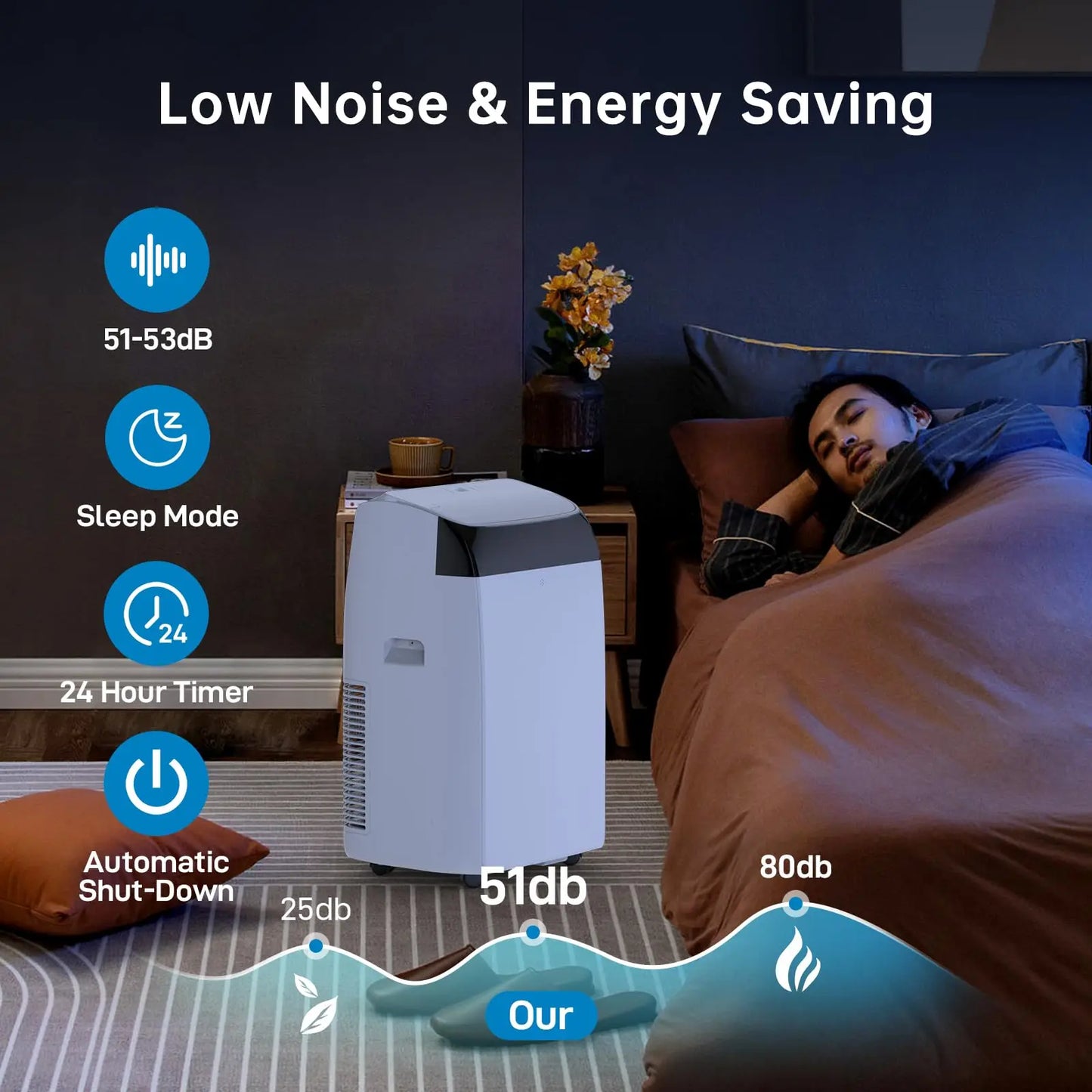 Draagbare Airconditioner – Mobiele Airco – Koelventilator – Ontvochtiger – 12.000 BTU – 50 m² – Stil Geluid - Witte Bovenkant - QUORE