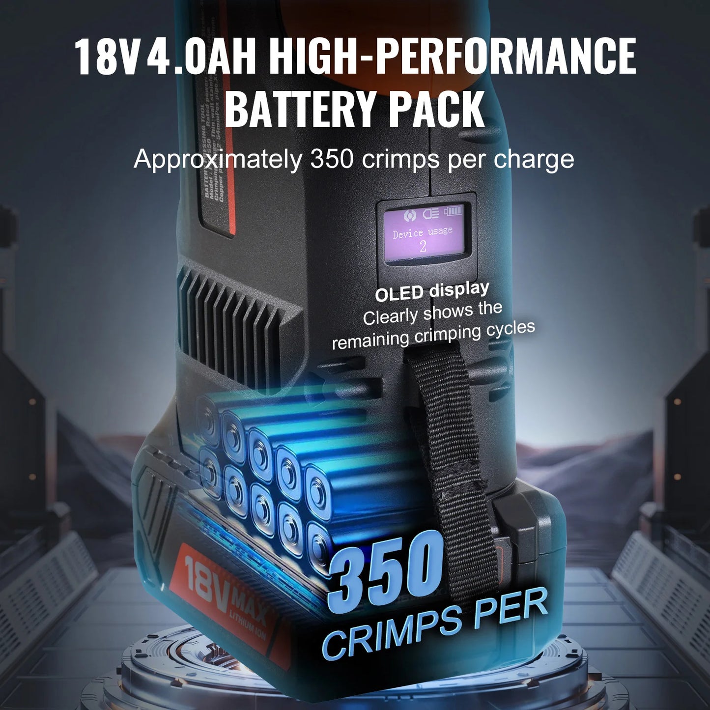 Draadloze Pers Tang – Elektrische Perstang – Batterij Persgereedschap – Krimptang – Persklem – 40 Mm Slag – 20V 4.0Ah Batterij - QUORE