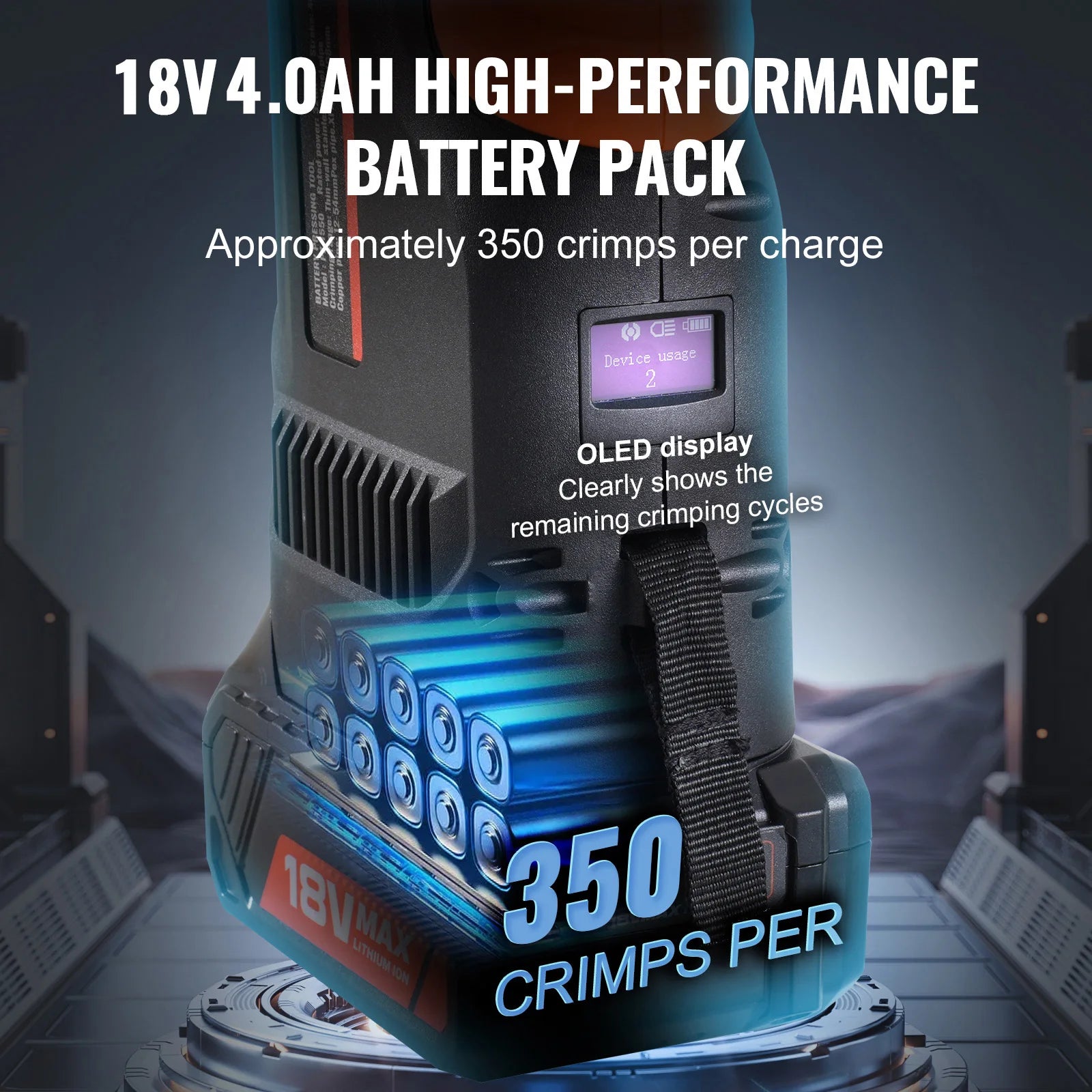 Draadloze Pers Tang – Elektrische Perstang – Batterij Persgereedschap – Krimptang – Persklem – 40 Mm Slag – 20V 4.0Ah Batterij - QUORE