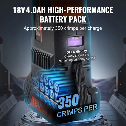 Draadloze Pers Tang – Elektrische Perstang – Batterij Persgereedschap – Krimptang – Persklem – 40 Mm Slag – 20V 4.0Ah Batterij - QUORE
