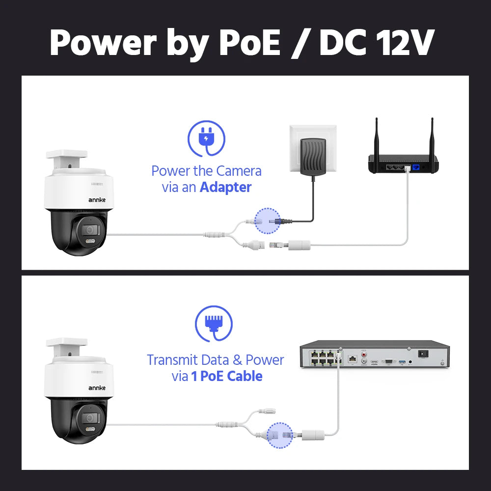 Bewakingssysteem – Beveiligingscamera – Domecamera – Netwerkcamera – Mensdetectie – 12MP Beeld – 4K Recorder - Ingebouwde HDD: 2T