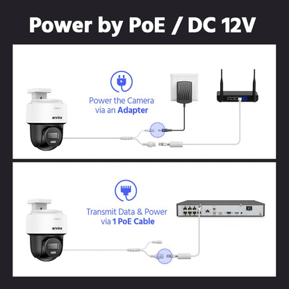 Bewakingssysteem – Beveiligingscamera – Domecamera – Netwerkcamera – Mensdetectie – 12MP Beeld – 4K Recorder - Ingebouwde HDD: 2T