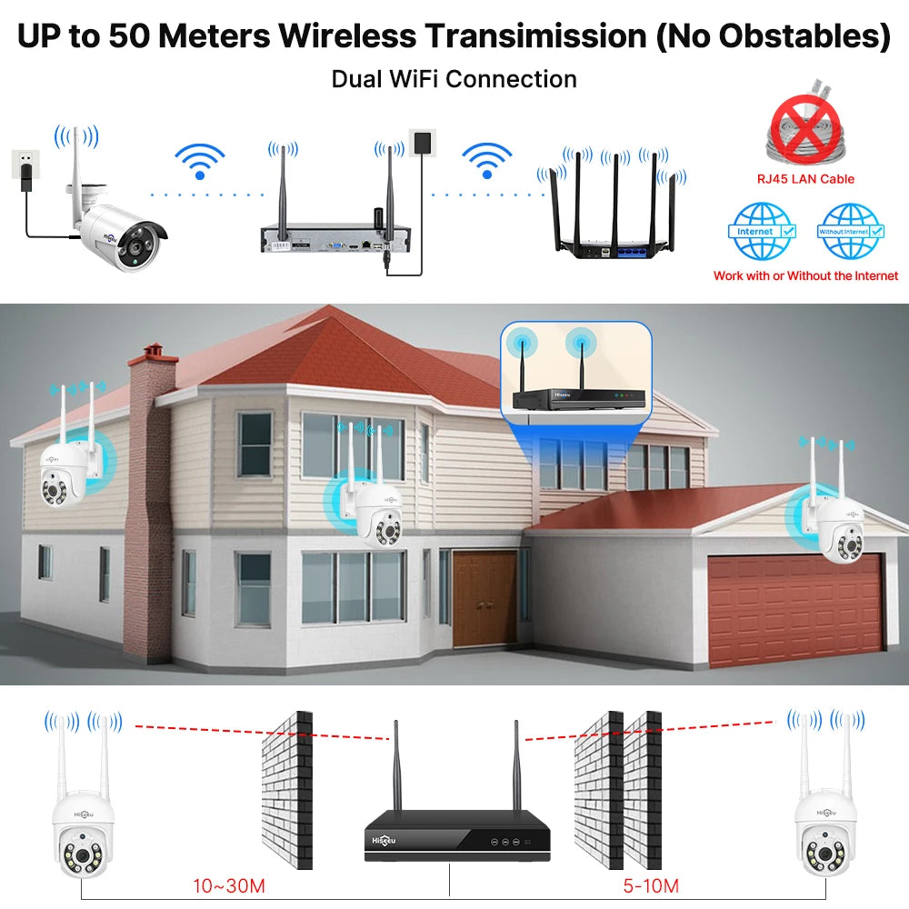 5MP WiFi Beveiligingscamera Systeem – Beveiligingscamera – CCTV Camera – Draadloos Camera Systeem – Surveillance Kit – PTZ Met Bewegingsdetectie – Kleurennachtzicht – 16 Kanaals NVR Zonder HDD - QUORE