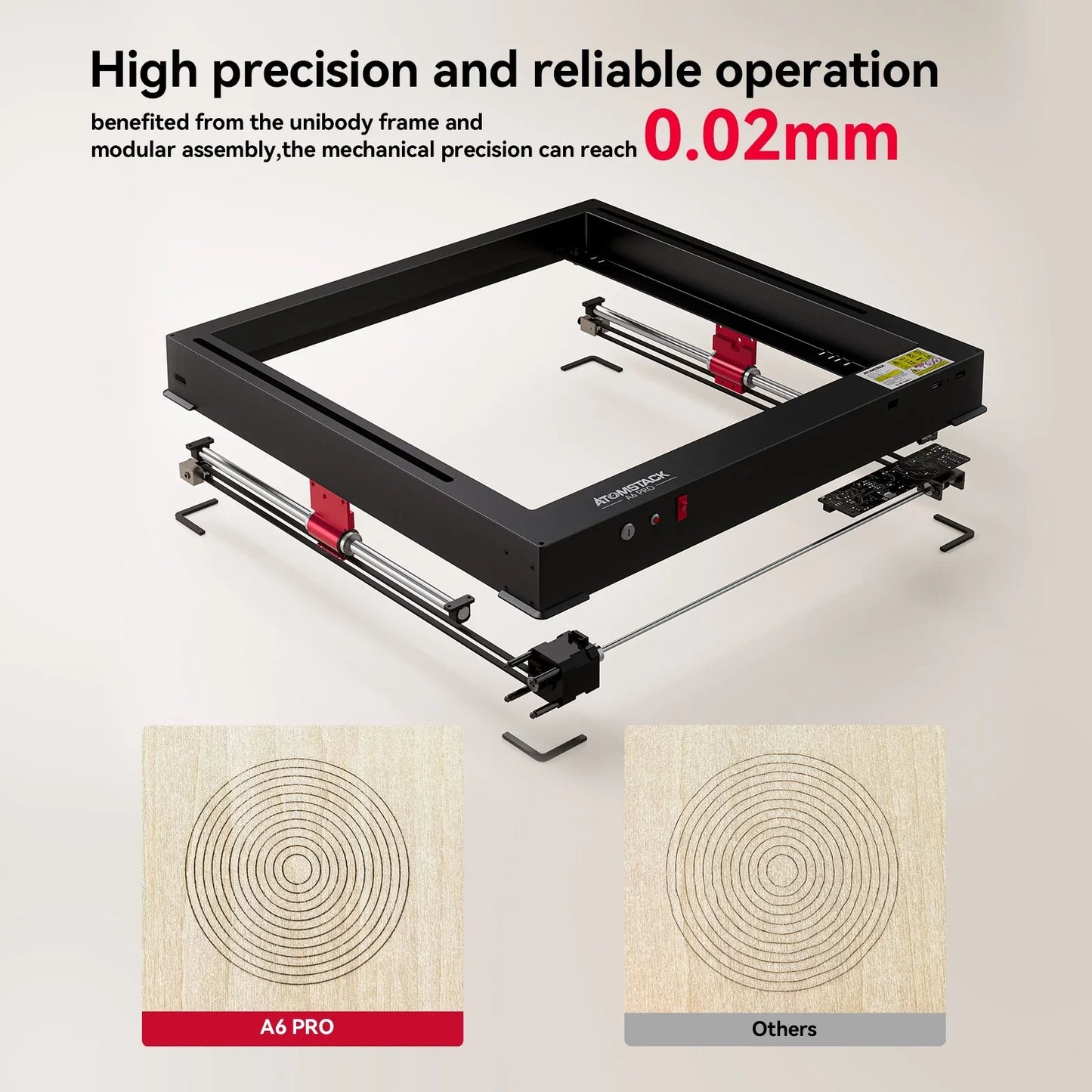 Lasergraveerder – Laser Cutter – Graveermachine – Snijder – 6W Kracht – Graveeroppervlakte 365x305 Mm – Fixed-Focus Laser