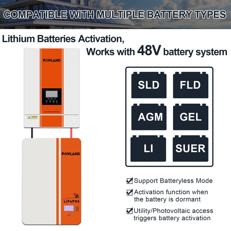 Hybride Zonnestroomomvormer – Zonne-Energie Omvormer – MPPT Regelaar – Batterijoplader – Off-Grid Inverter – 4kW Vermogen – Wifi Monitoring – 6500VA Piekvermogen