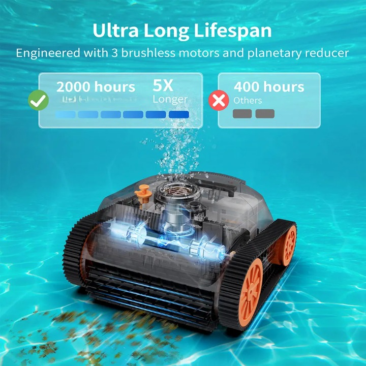 Zwembadstofzuigers - Zwembadrobot - Draadloos Zwembadreiniger - met Slimme Navigatie - Muurklimmen - Borstelloze Motoren - 180min. Looptijd - 5200mAh - 60W - Zwart
