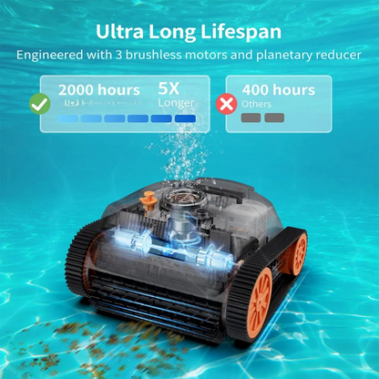 Zwembadstofzuigers - Zwembadrobot - Draadloos Zwembadreiniger - met Slimme Navigatie - Muurklimmen - Borstelloze Motoren - 180min. Looptijd - 5200mAh - 60W - Zwart