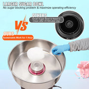 Cotton Candy Machine - Mini Cotton Candy - Commercial Floss Maker - Stainless Steel Bowl - Sugar Scoop &amp; Tray for Birthday Parties - 500w - 110V - Pink