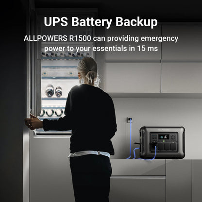 Powerstation – Draagbare Accu – Mobiele Energiebron – Noodstroom – Backup Batterij – 1152Wh LiFePO4 – 1800W AC Uitgangen