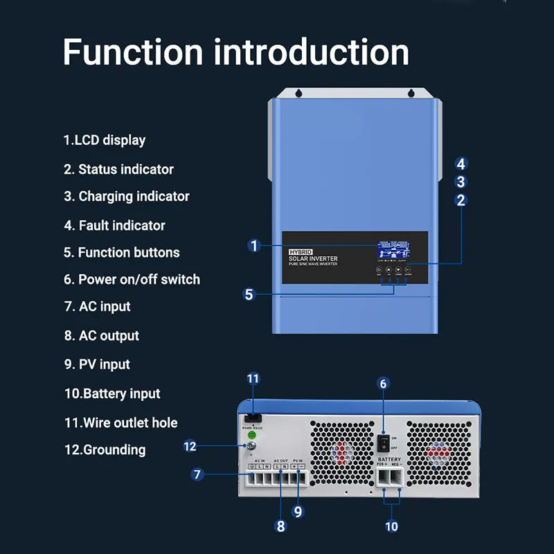 Zonne-energie Omvormer – Zonnepaneel Omvormer – Solar Omvormer – Energieomzetter – 6200W – 48V - WiFi Monitoring – MPPT Optimalisatie - Met Parallel